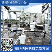 如何配置六要素自動樱桃小视频在线观看网址